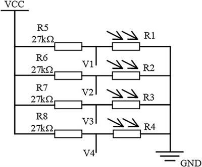 Short-time photovoltaic output prediction method based on depthwise separable convolution Visual Geometry group- deep gate recurrent neural network